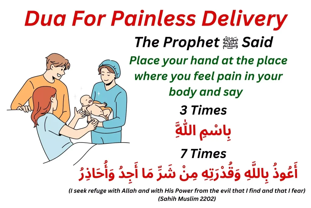 Dua for painless delivery