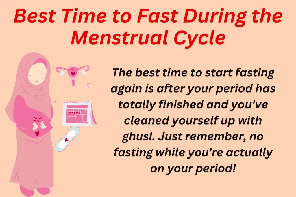 Best-Time-to-Fast-During-the-Menstrual-Cycle.