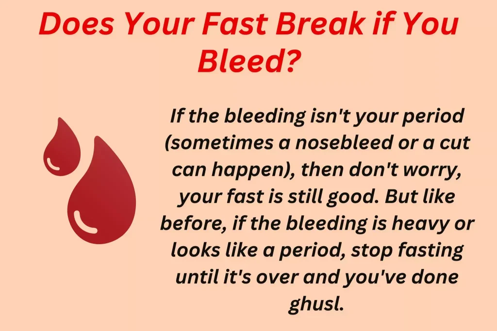 Does Your Fast Break if You Bleed_